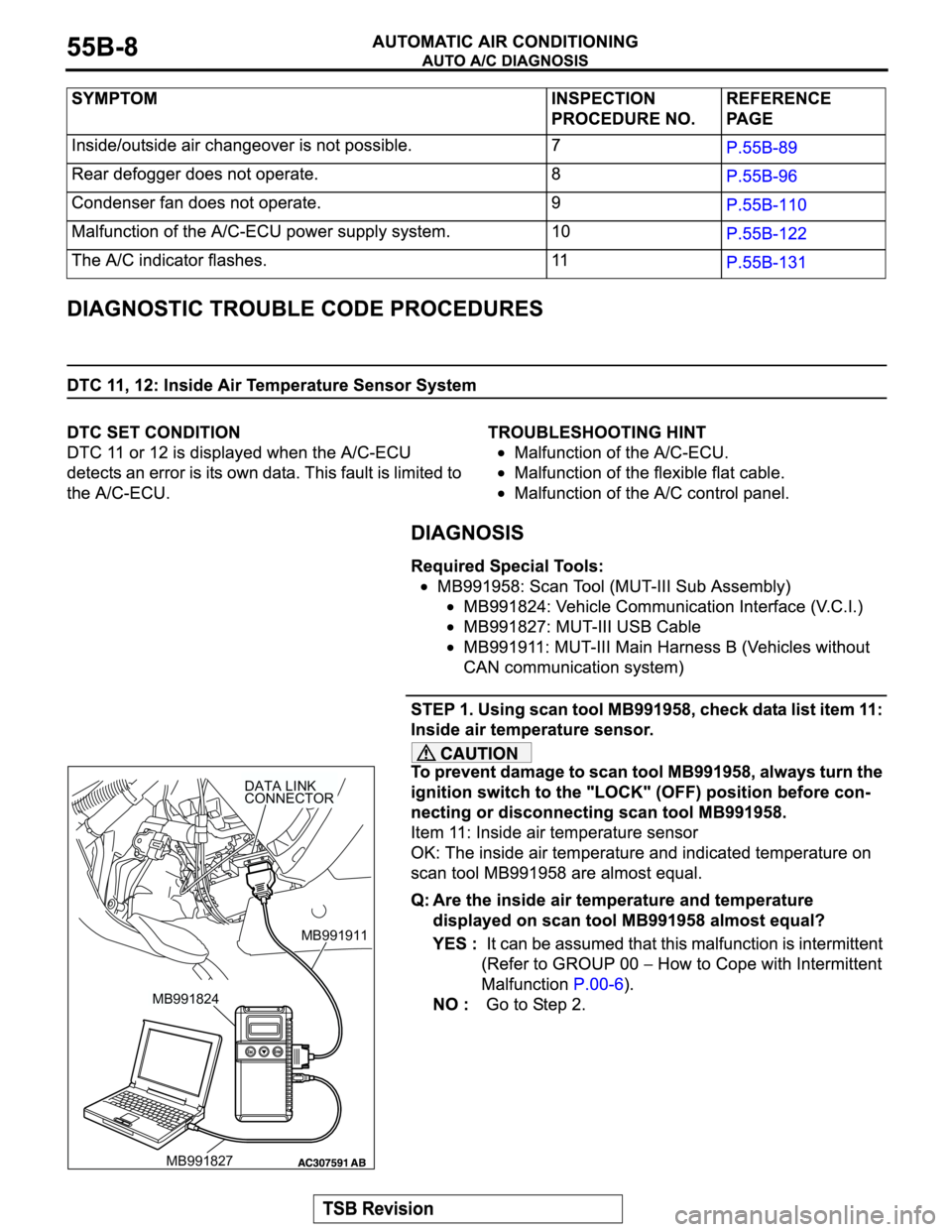 MITSUBISHI MONTERO 2004  Service Repair Manual MB991911
DATA LINK
CONNECTOR
MB991824
MB991827 