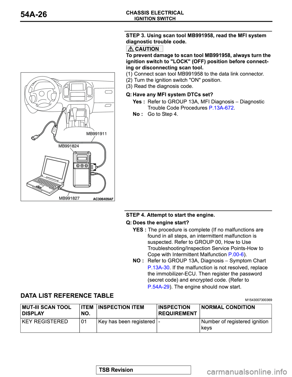 MITSUBISHI MONTERO 2004 Service Workshop Manual MITSUBISHI MONTERO 2004 Service Workshop Manual