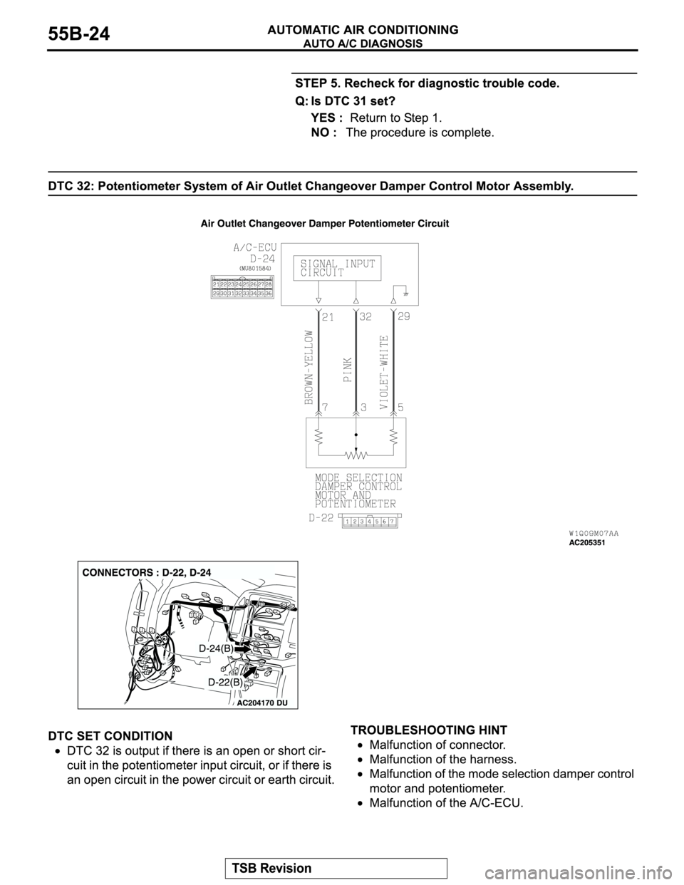 MITSUBISHI MONTERO 2004 Service Repair Manual MITSUBISHI MONTERO 2004 Service Repair Manual
