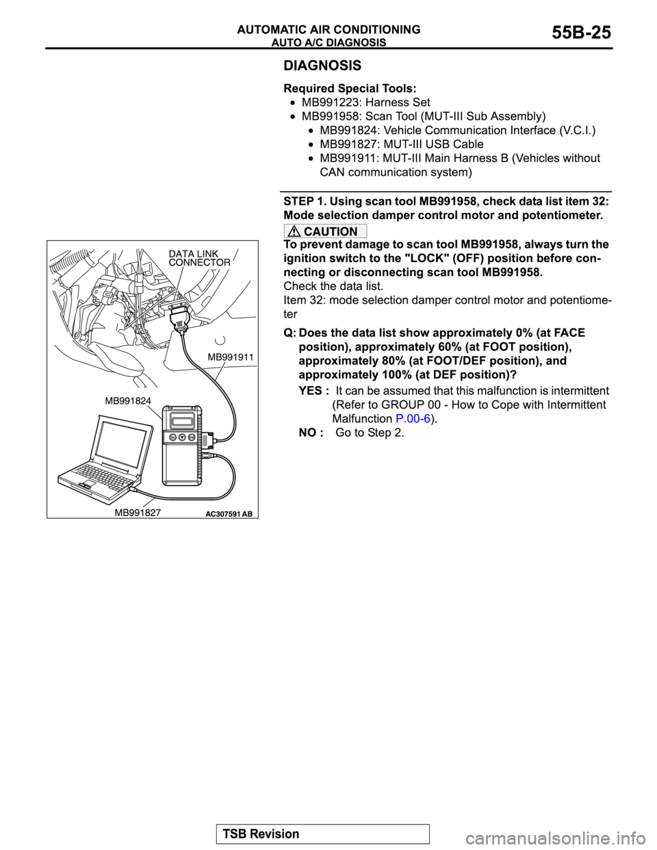 MITSUBISHI MONTERO 2004 Service Repair Manual MITSUBISHI MONTERO 2004 Service Repair Manual