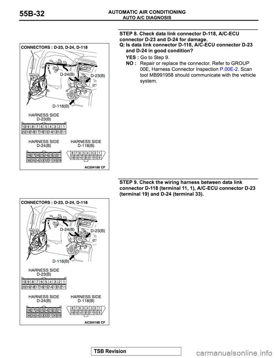 MITSUBISHI MONTERO 2004 Service Repair Manual MITSUBISHI MONTERO 2004 Service Repair Manual