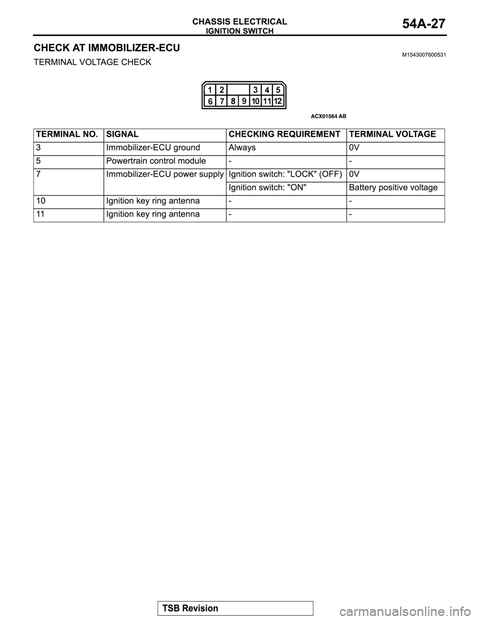 MITSUBISHI MONTERO 2004 Service Workshop Manual MITSUBISHI MONTERO 2004 Service Workshop Manual