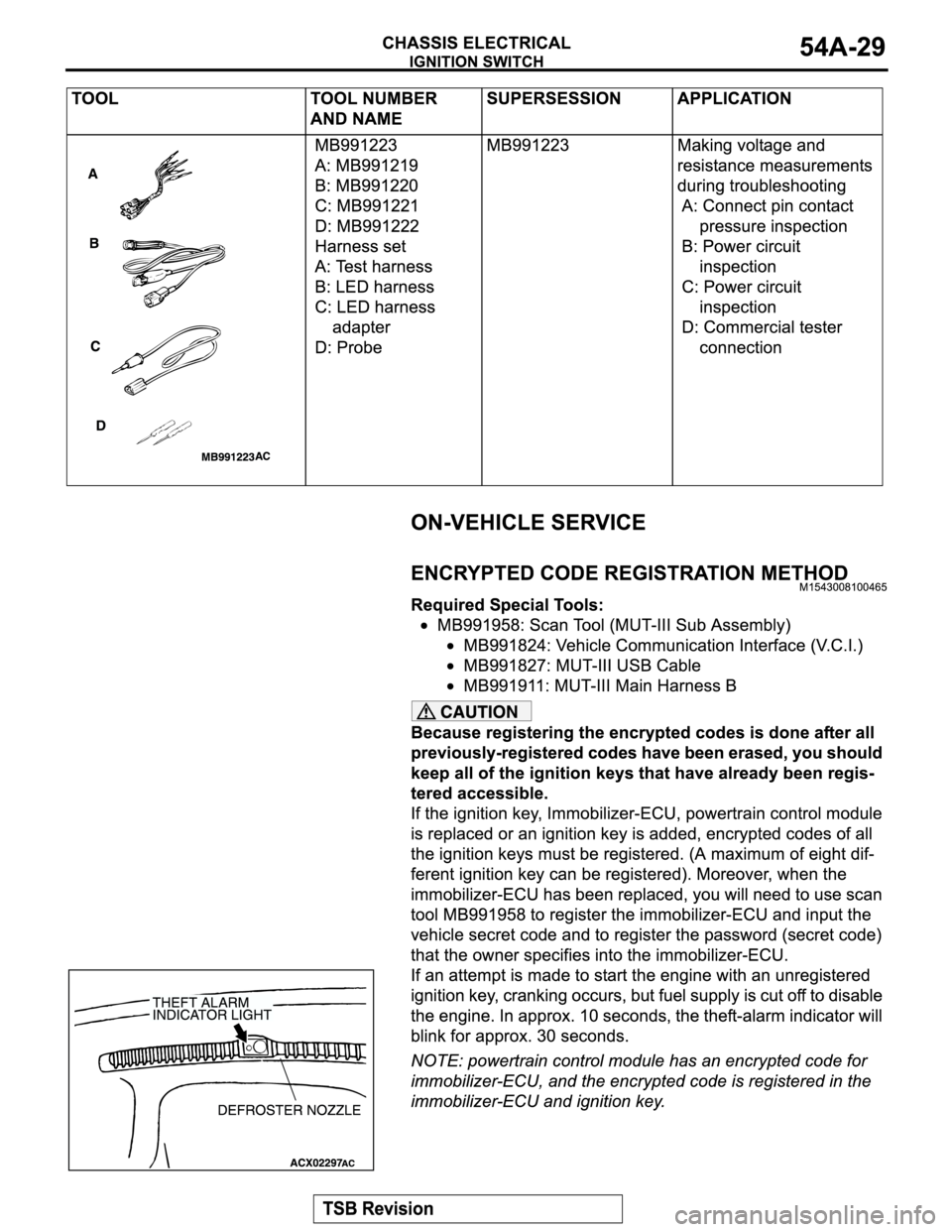 MITSUBISHI MONTERO 2004 Service Workshop Manual MITSUBISHI MONTERO 2004 Service Workshop Manual