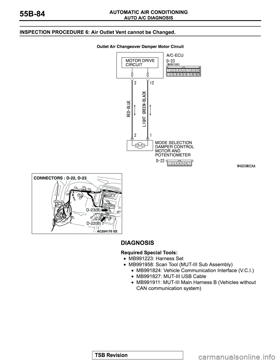 MITSUBISHI MONTERO 2004 Service Repair Manual MITSUBISHI MONTERO 2004 Service Repair Manual