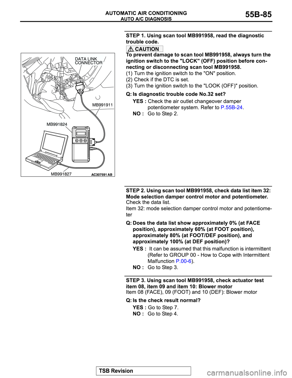 MITSUBISHI MONTERO 2004 Service Repair Manual MITSUBISHI MONTERO 2004 Service Repair Manual