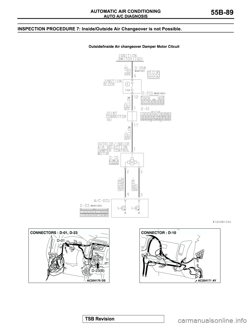 MITSUBISHI MONTERO 2004 Service Repair Manual MITSUBISHI MONTERO 2004 Service Repair Manual