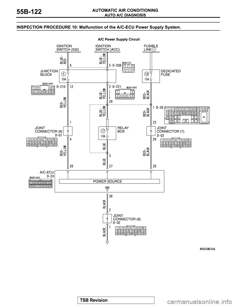 MITSUBISHI MONTERO 2004 Service Repair Manual MITSUBISHI MONTERO 2004 Service Repair Manual