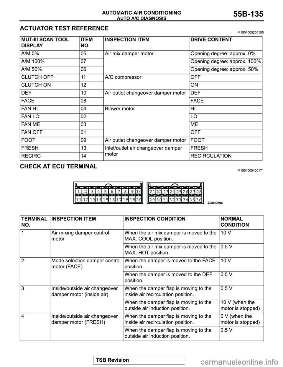 MITSUBISHI MONTERO 2004 Service Repair Manual MITSUBISHI MONTERO 2004 Service Repair Manual