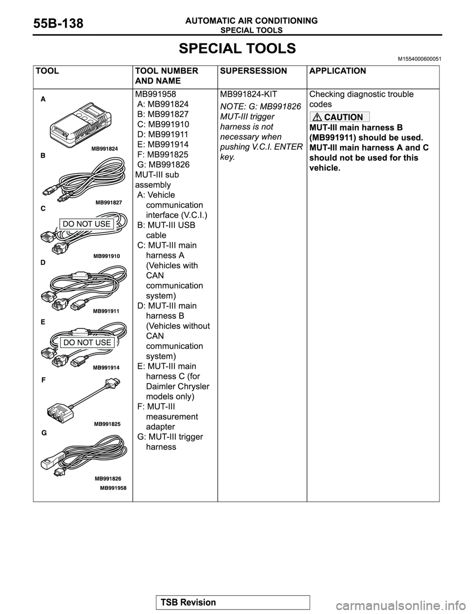 MITSUBISHI MONTERO 2004 Service Repair Manual MITSUBISHI MONTERO 2004 Service Repair Manual