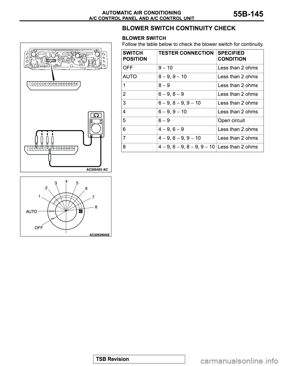 MITSUBISHI MONTERO 2004 Service Repair Manual MITSUBISHI MONTERO 2004 Service Repair Manual