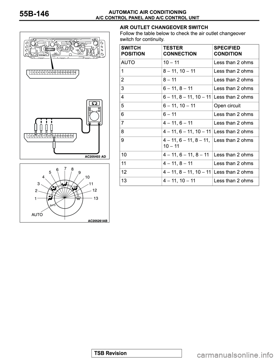 MITSUBISHI MONTERO 2004 Service Repair Manual MITSUBISHI MONTERO 2004 Service Repair Manual