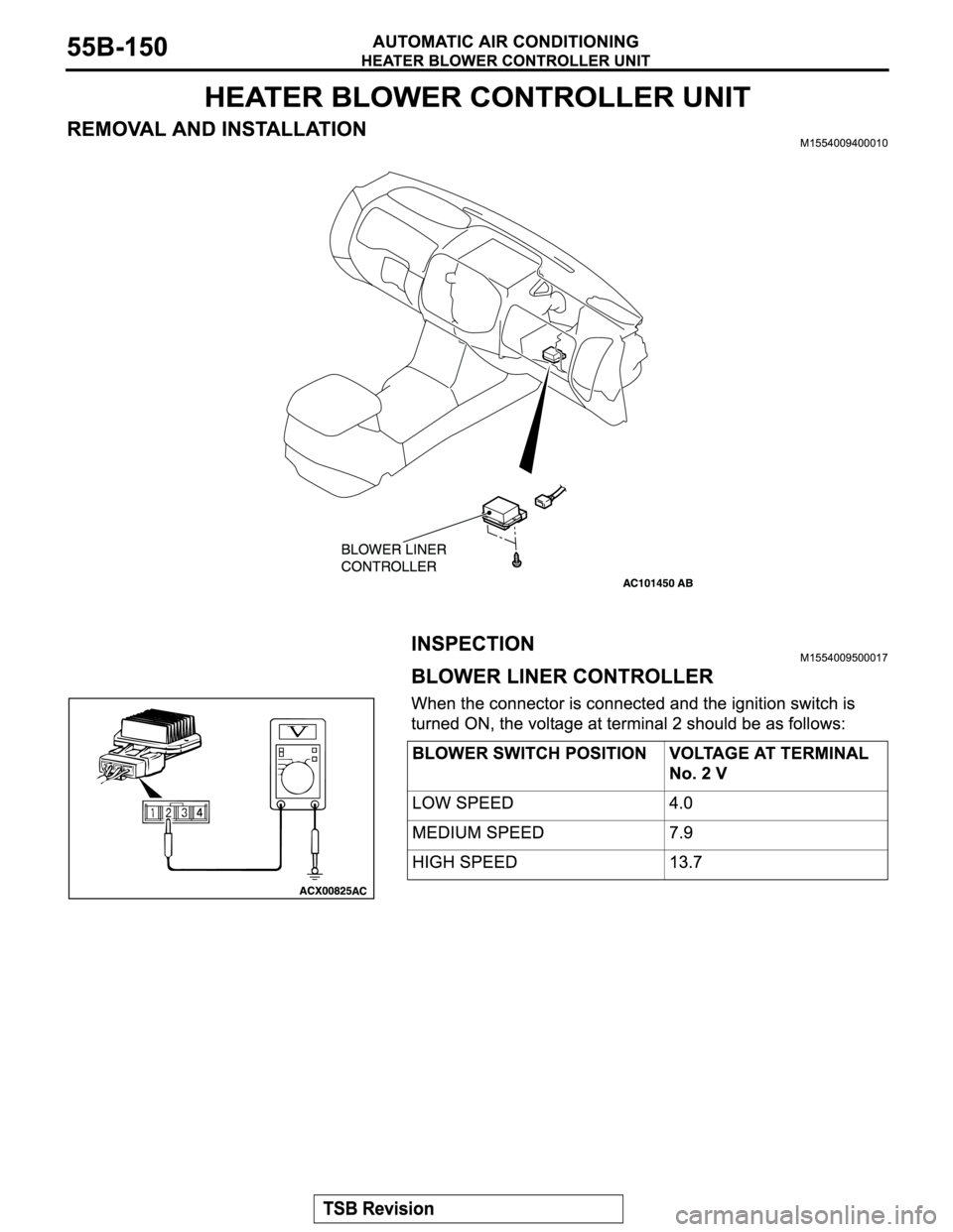 MITSUBISHI MONTERO 2004 Service Repair Manual MITSUBISHI MONTERO 2004 Service Repair Manual