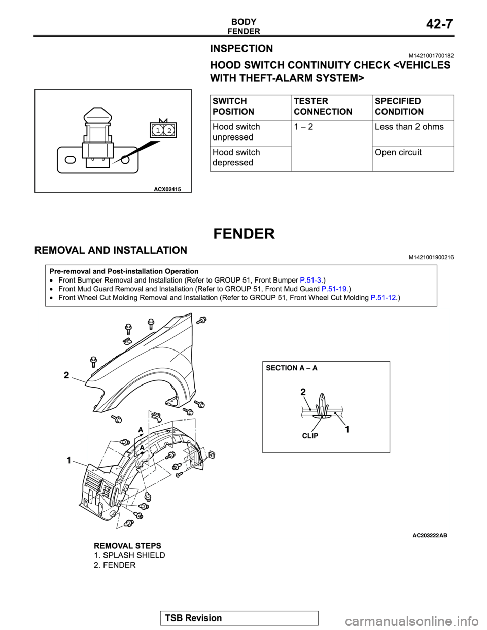 MITSUBISHI MONTERO 2004 Service Repair Manual MITSUBISHI MONTERO 2004 Service Repair Manual