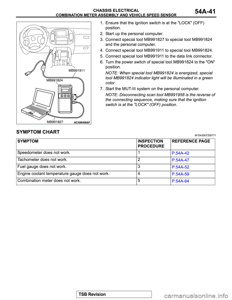 MITSUBISHI MONTERO 2004 Service Manual PDF MITSUBISHI MONTERO 2004 Service Manual PDF