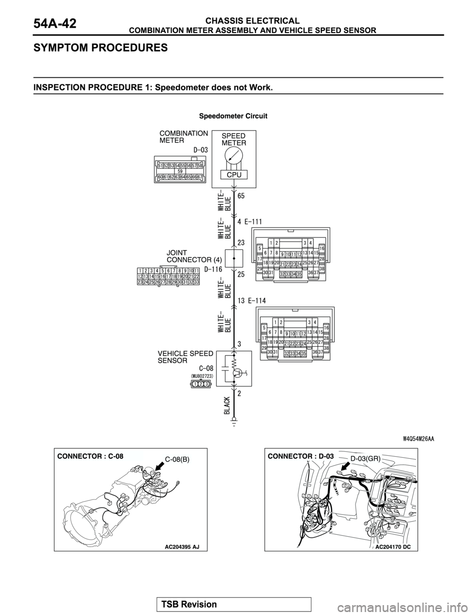 MITSUBISHI MONTERO 2004 Service Manual PDF MITSUBISHI MONTERO 2004 Service Manual PDF