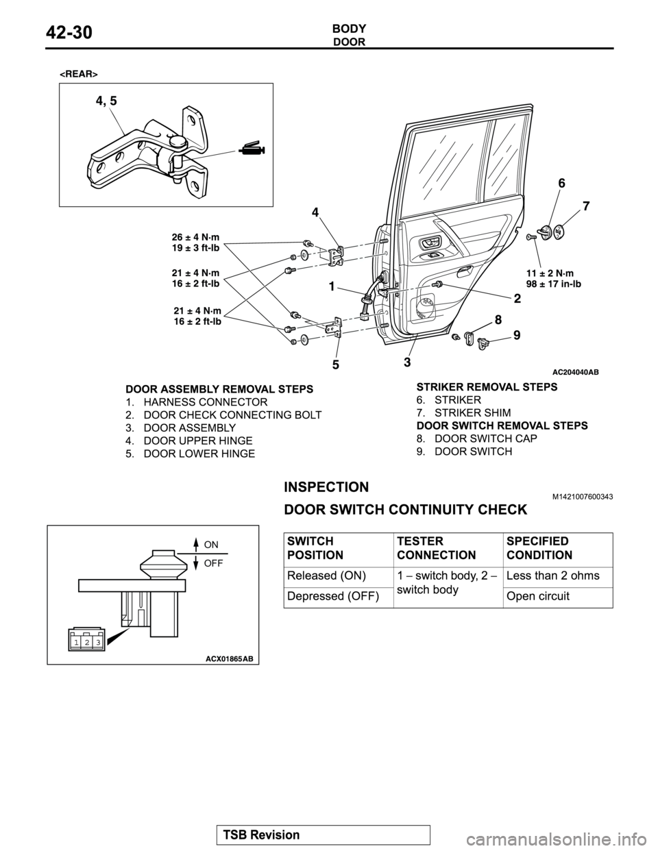 MITSUBISHI MONTERO 2004 Service Repair Manual ON
OFF MITSUBISHI MONTERO 2004 Service Repair Manual ON
OFF