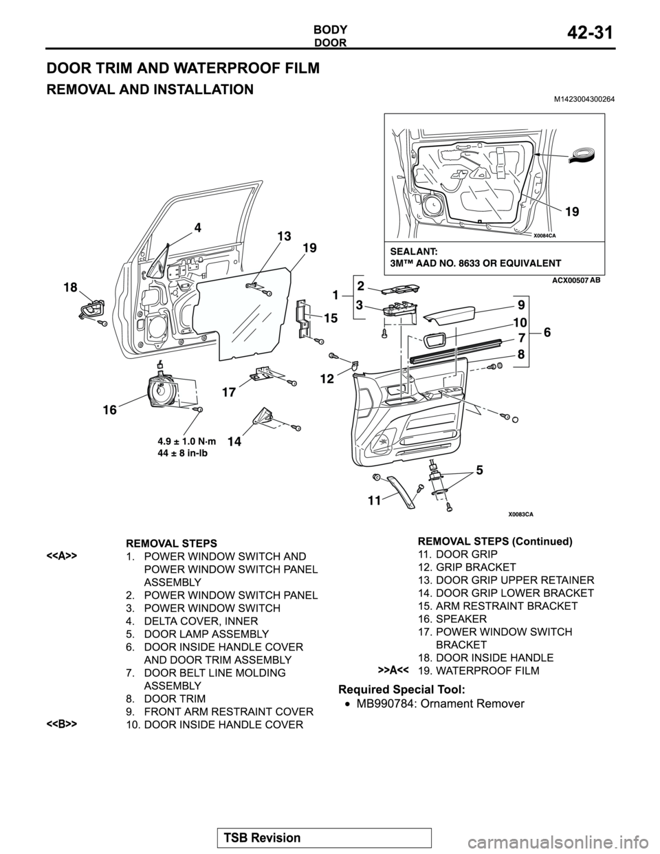 MITSUBISHI MONTERO 2004 Service Repair Manual MITSUBISHI MONTERO 2004 Service Repair Manual
