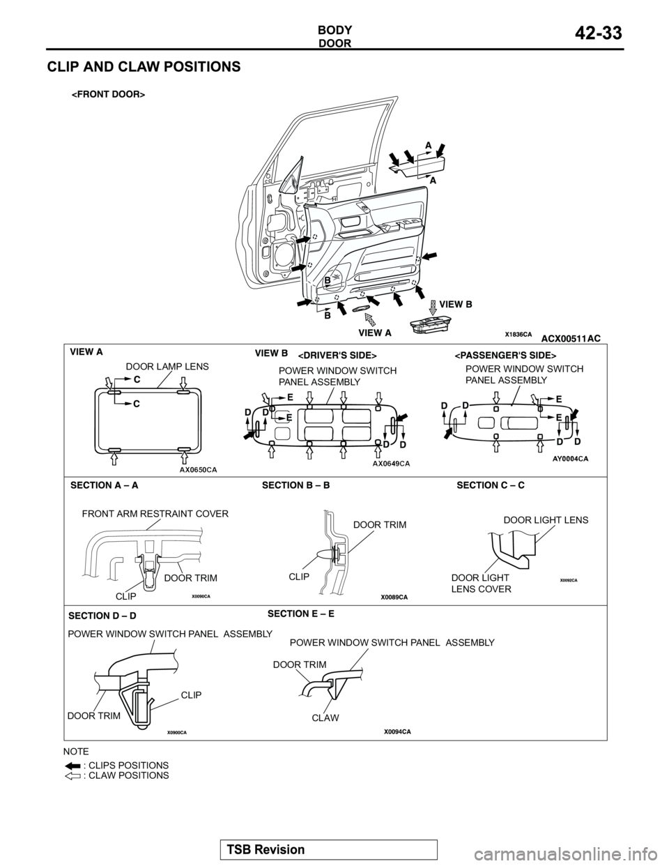 MITSUBISHI MONTERO 2004 Service Repair Manual DOOR LAMP LENS
POWER WINDOW SWITCH
PANEL ASSEMBLYPOWER WINDOW SWITCH
PANEL ASSEMBLY
FRONT ARM RESTRAINT COVER
DOOR TRIM
CLIPDOOR TRIMCLIP
DOOR LIGHT LENS
DOOR LIGHT
LENS COVER
POWER WINDOW SWITCH P MITSUBISHI MONTERO 2004 Service Repair Manual DOOR LAMP LENS
POWER WINDOW SWITCH
PANEL ASSEMBLYPOWER WINDOW SWITCH
PANEL ASSEMBLY
FRONT ARM RESTRAINT COVER
DOOR TRIM
CLIPDOOR TRIMCLIP
DOOR LIGHT LENS
DOOR LIGHT
LENS COVER
POWER WINDOW SWITCH P
