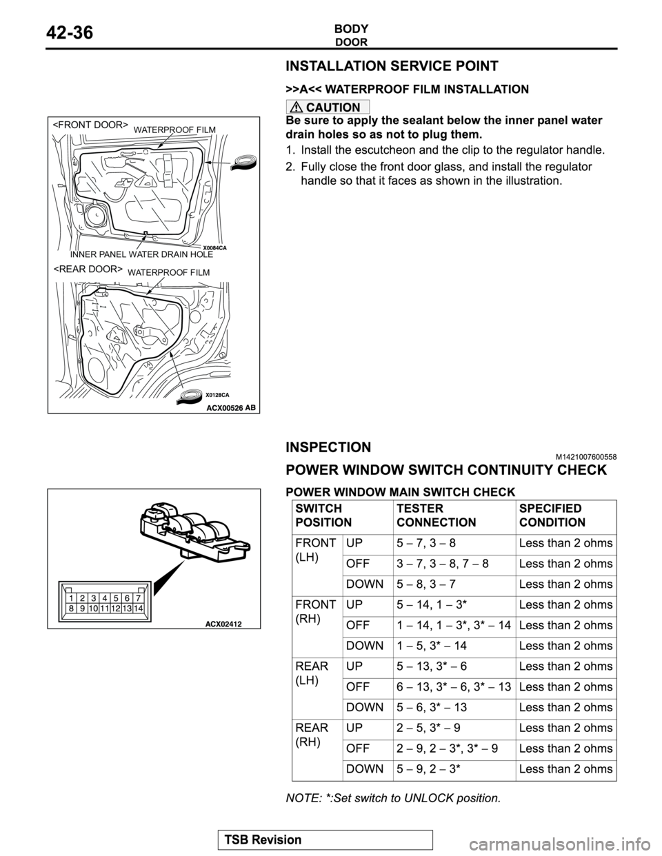 MITSUBISHI MONTERO 2004 Service Repair Manual INNER PANEL WATER DRAIN HOLE
<FRONT DOOR>
<REAR DOOR>
WATERPROOF FILMWATERPROOF FILM MITSUBISHI MONTERO 2004 Service Repair Manual INNER PANEL WATER DRAIN HOLE
<FRONT DOOR>
<REAR DOOR>
WATERPROOF FILMWATERPROOF FILM