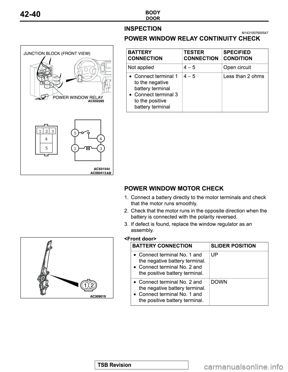 MITSUBISHI MONTERO 2004 Service Repair Manual MITSUBISHI MONTERO 2004 Service Repair Manual