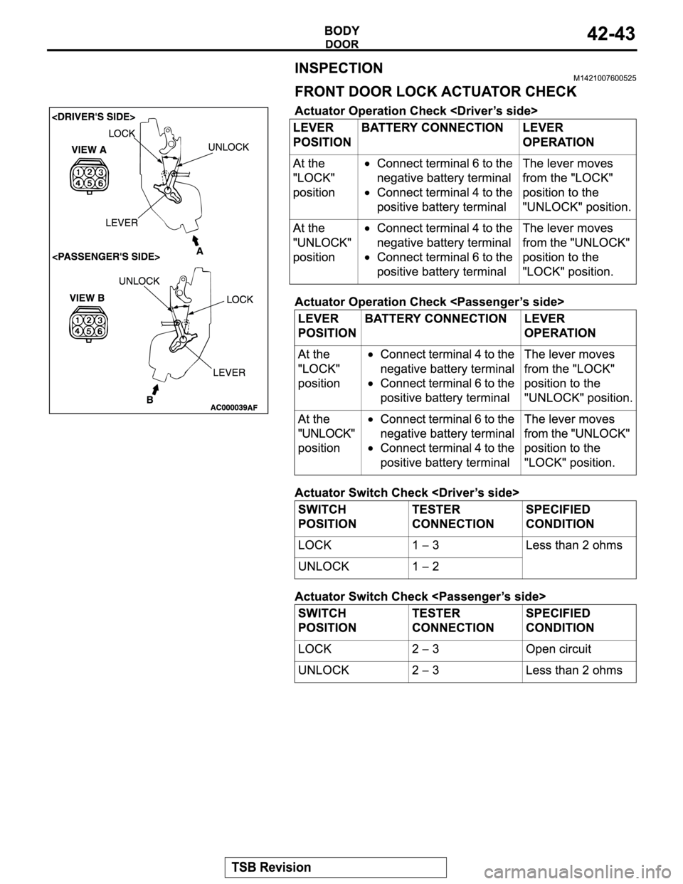 MITSUBISHI MONTERO 2004 Service Repair Manual MITSUBISHI MONTERO 2004 Service Repair Manual