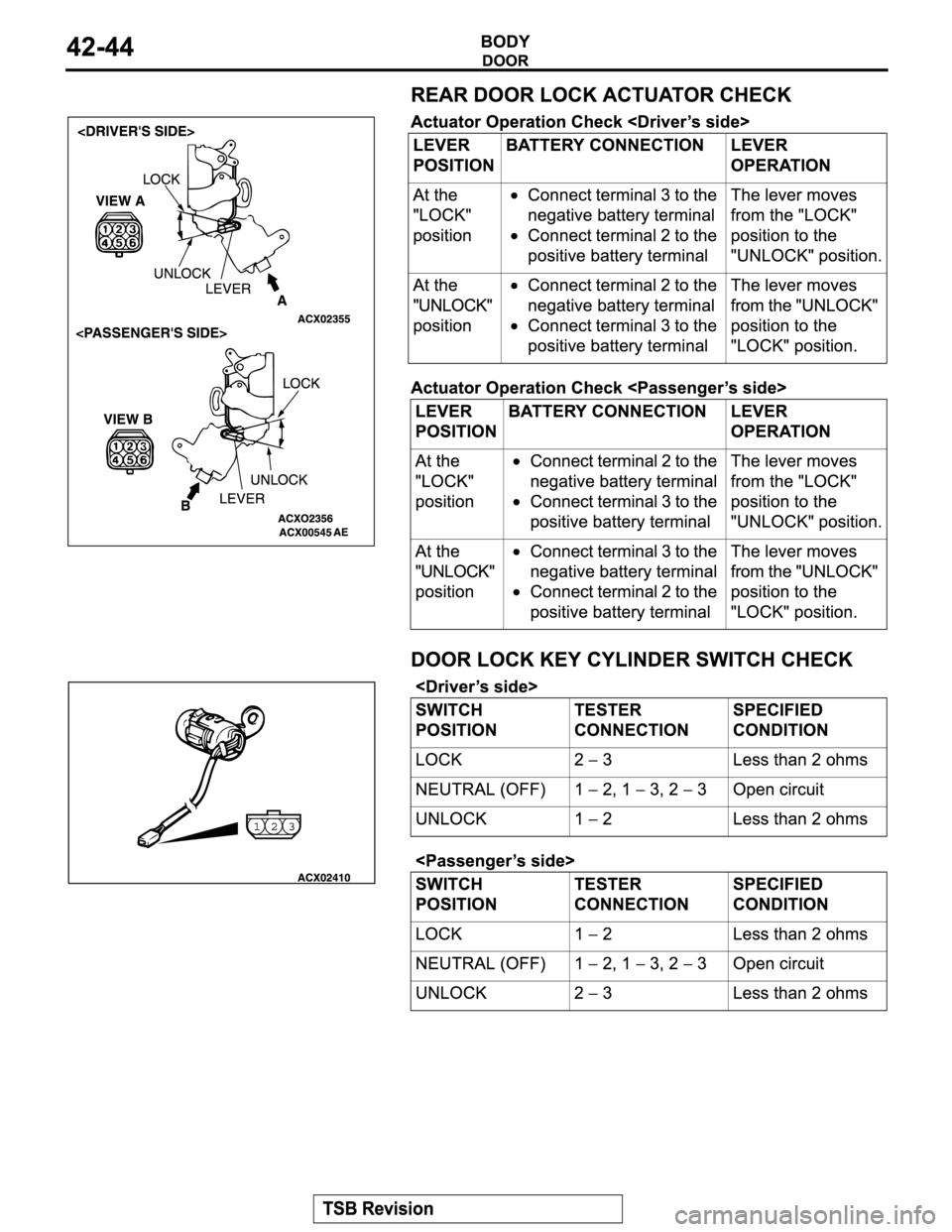 MITSUBISHI MONTERO 2004 Service Repair Manual MITSUBISHI MONTERO 2004 Service Repair Manual