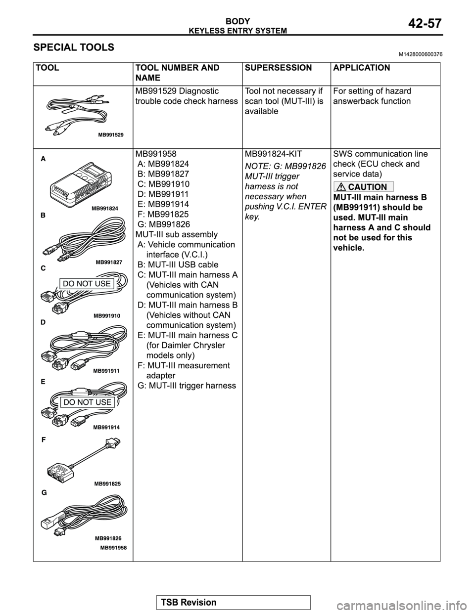 MITSUBISHI MONTERO 2004  Service Repair Manual 