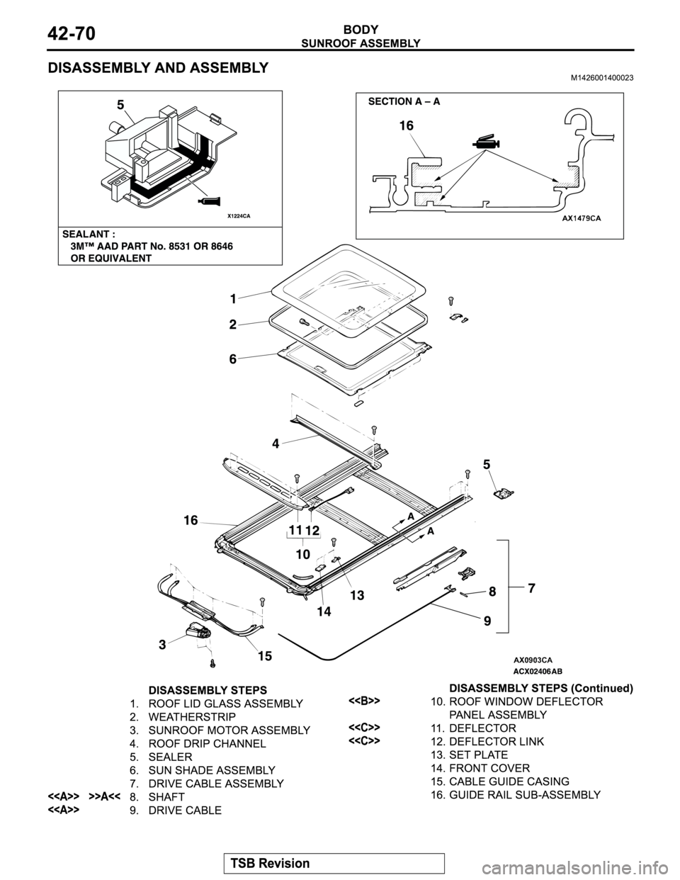 MITSUBISHI MONTERO 2004 Service Repair Manual MITSUBISHI MONTERO 2004 Service Repair Manual