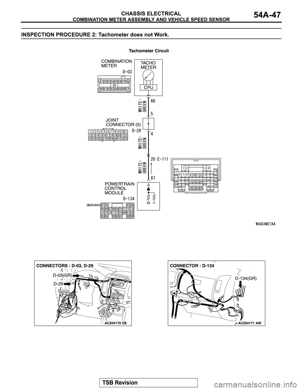 MITSUBISHI MONTERO 2004 Service Manual PDF MITSUBISHI MONTERO 2004 Service Manual PDF
