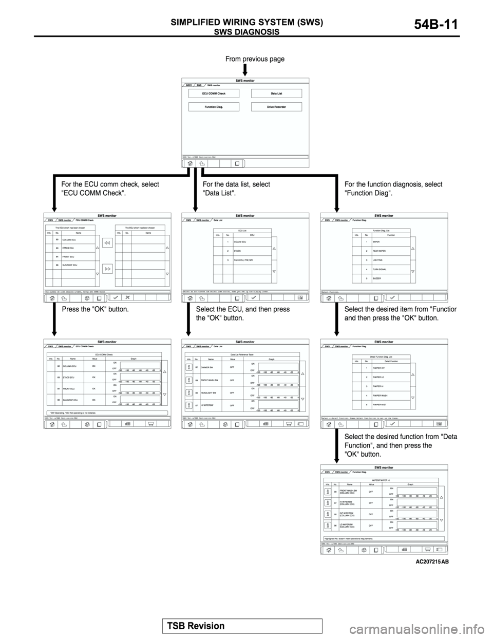 MITSUBISHI MONTERO 2004 Service Repair Manual MITSUBISHI MONTERO 2004 Service Repair Manual