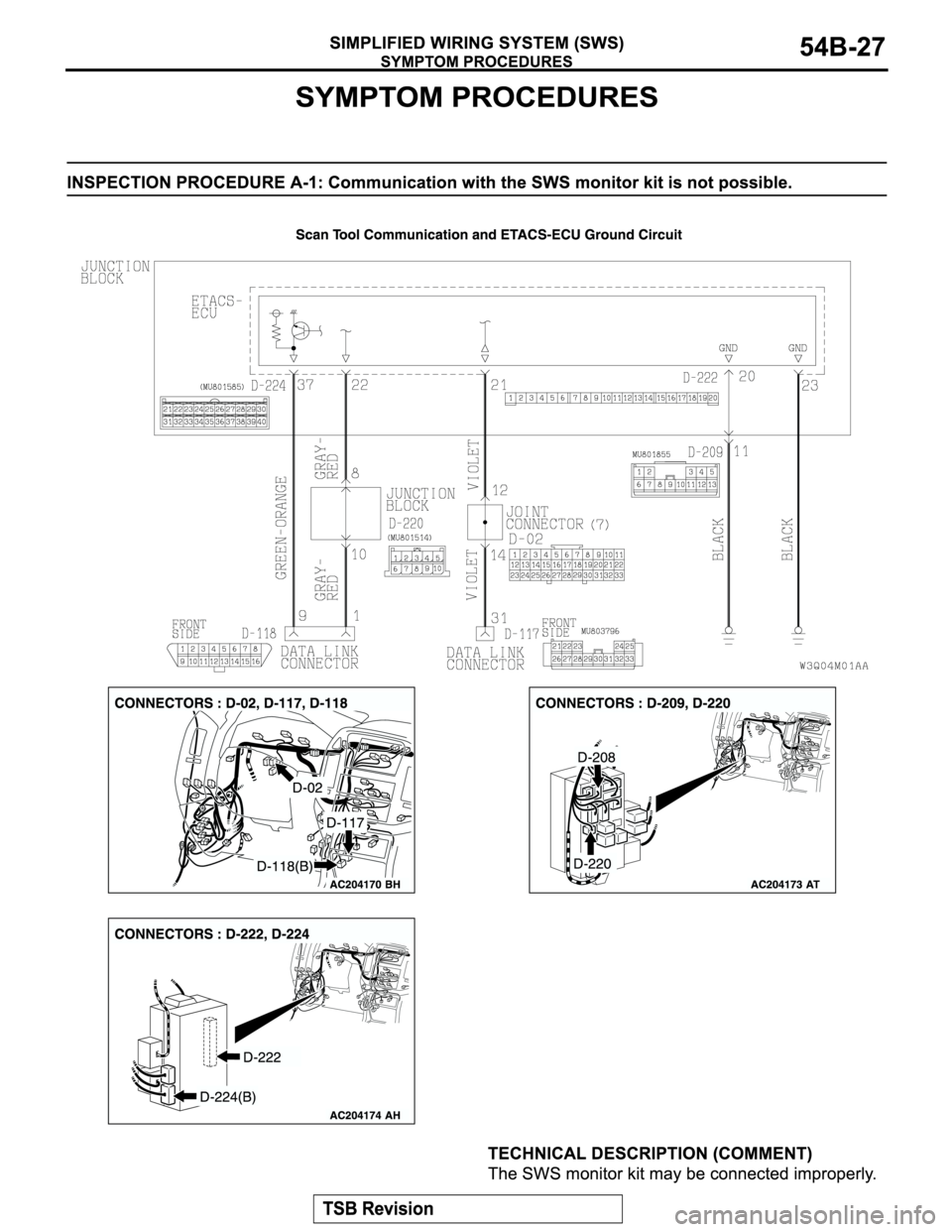 MITSUBISHI MONTERO 2004 Service Repair Manual MITSUBISHI MONTERO 2004 Service Repair Manual