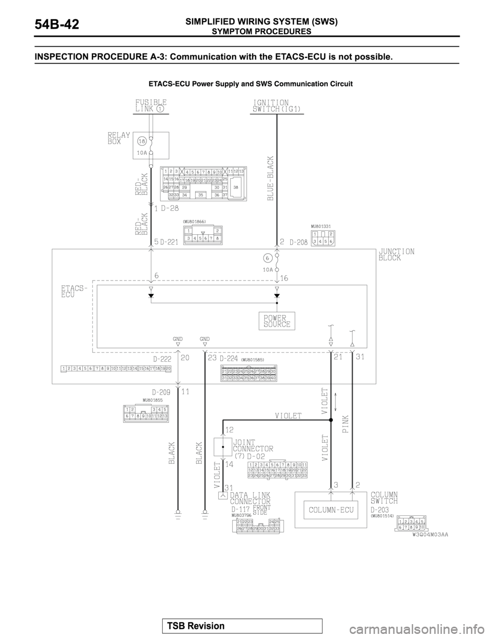 MITSUBISHI MONTERO 2004 Service Repair Manual MITSUBISHI MONTERO 2004 Service Repair Manual