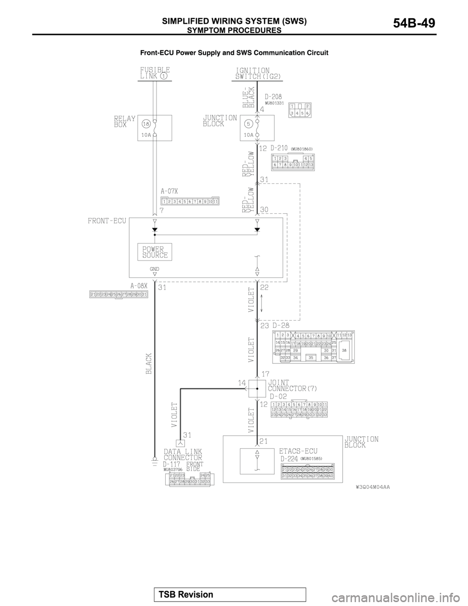 MITSUBISHI MONTERO 2004 Service Repair Manual MITSUBISHI MONTERO 2004 Service Repair Manual