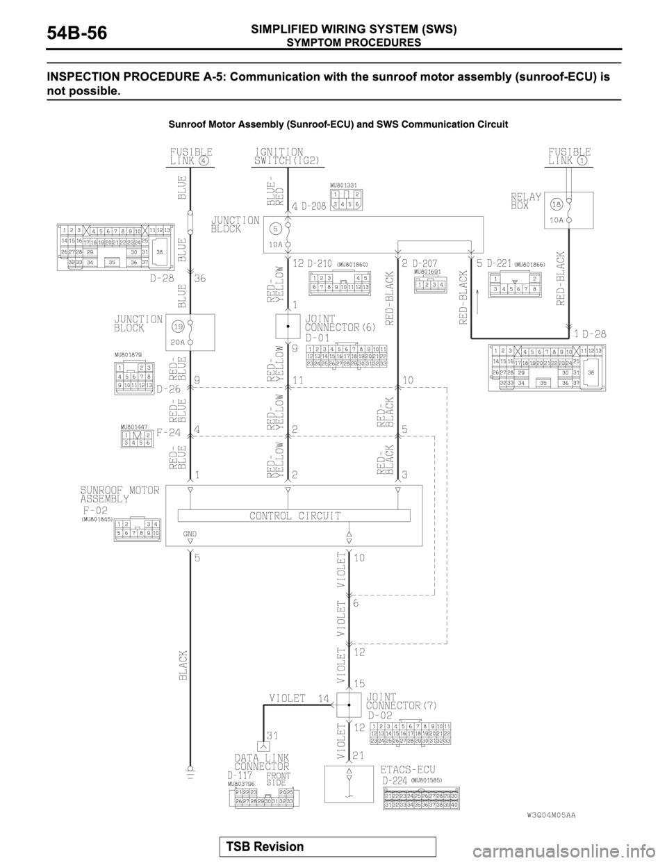 MITSUBISHI MONTERO 2004 Service Repair Manual MITSUBISHI MONTERO 2004 Service Repair Manual