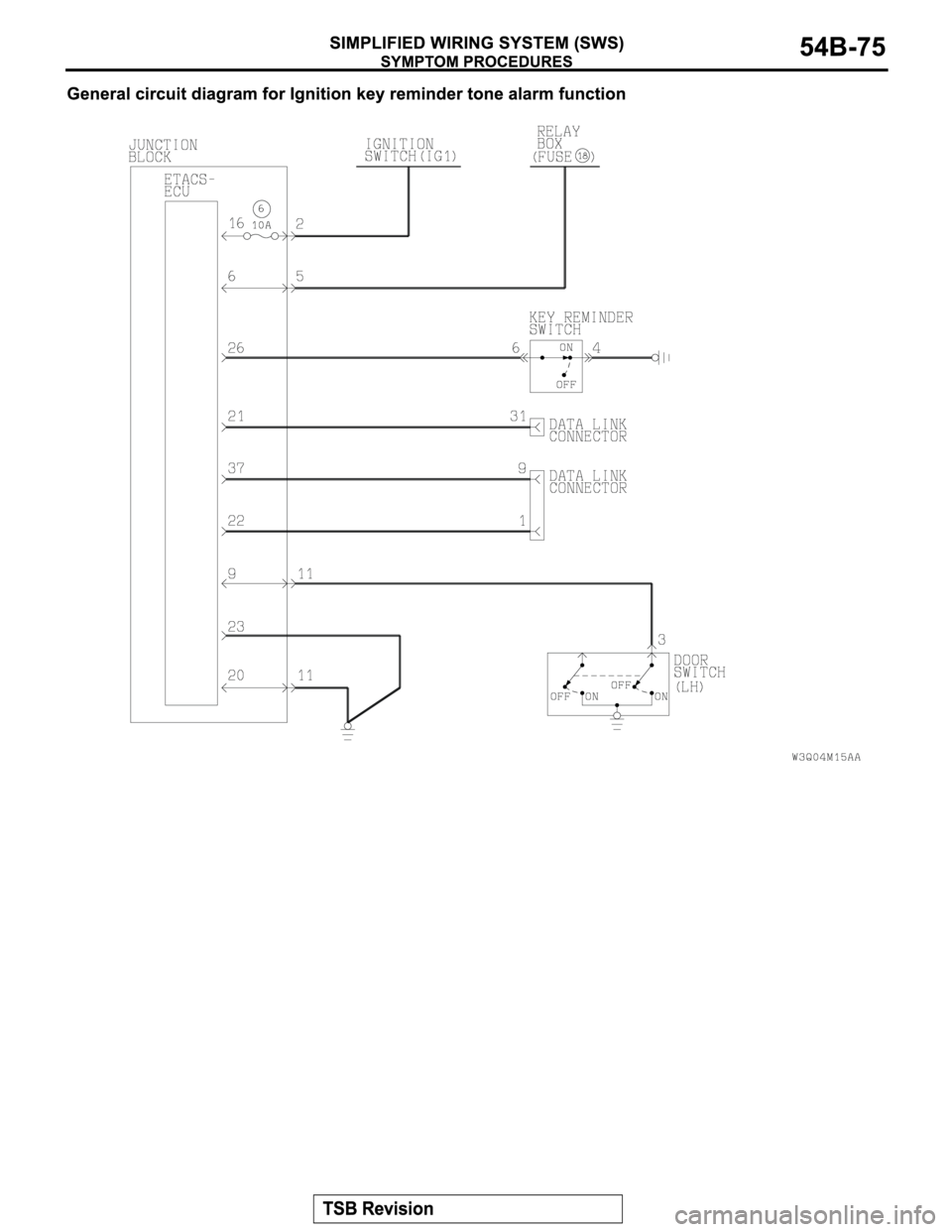 MITSUBISHI MONTERO 2004 Service Repair Manual MITSUBISHI MONTERO 2004 Service Repair Manual