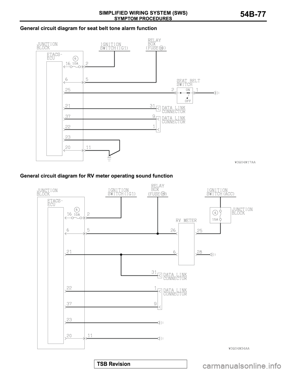 MITSUBISHI MONTERO 2004 Service Repair Manual MITSUBISHI MONTERO 2004 Service Repair Manual