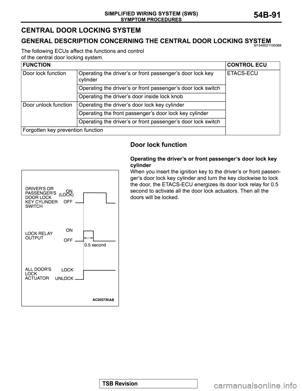 MITSUBISHI MONTERO 2004 Service Repair Manual MITSUBISHI MONTERO 2004 Service Repair Manual