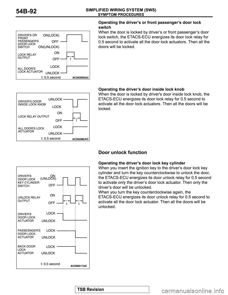 MITSUBISHI MONTERO 2004 Service Repair Manual MITSUBISHI MONTERO 2004 Service Repair Manual