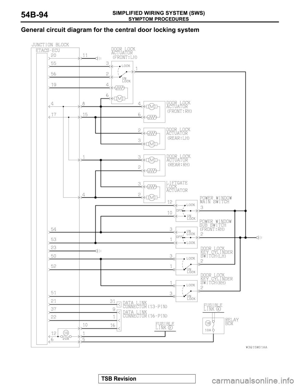 MITSUBISHI MONTERO 2004 Service Repair Manual MITSUBISHI MONTERO 2004 Service Repair Manual