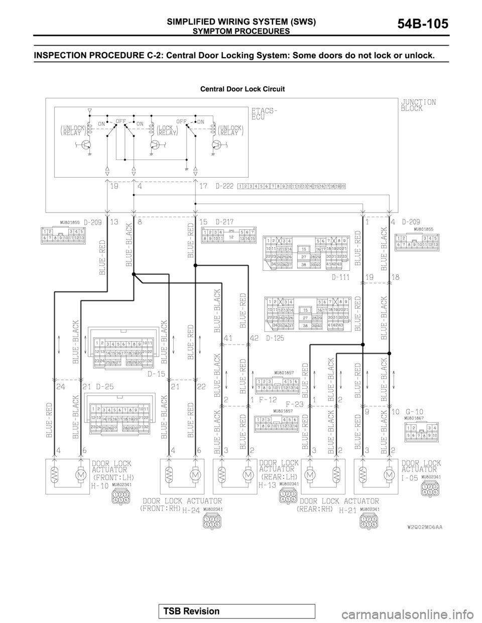 MITSUBISHI MONTERO 2004 Service Repair Manual MITSUBISHI MONTERO 2004 Service Repair Manual