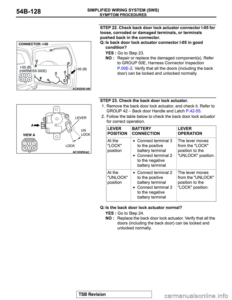 MITSUBISHI MONTERO 2004 Service Repair Manual MITSUBISHI MONTERO 2004 Service Repair Manual