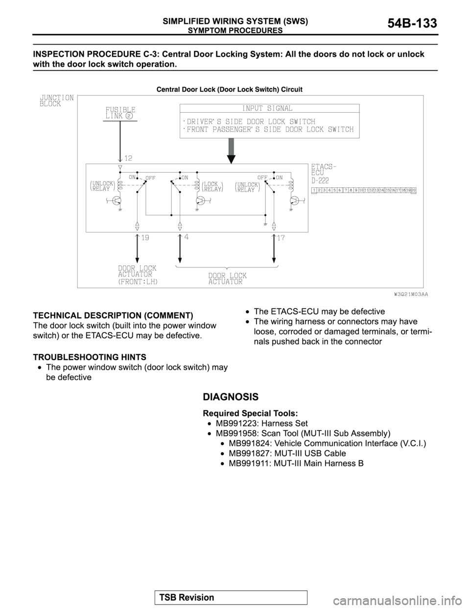 MITSUBISHI MONTERO 2004 Service Repair Manual MITSUBISHI MONTERO 2004 Service Repair Manual