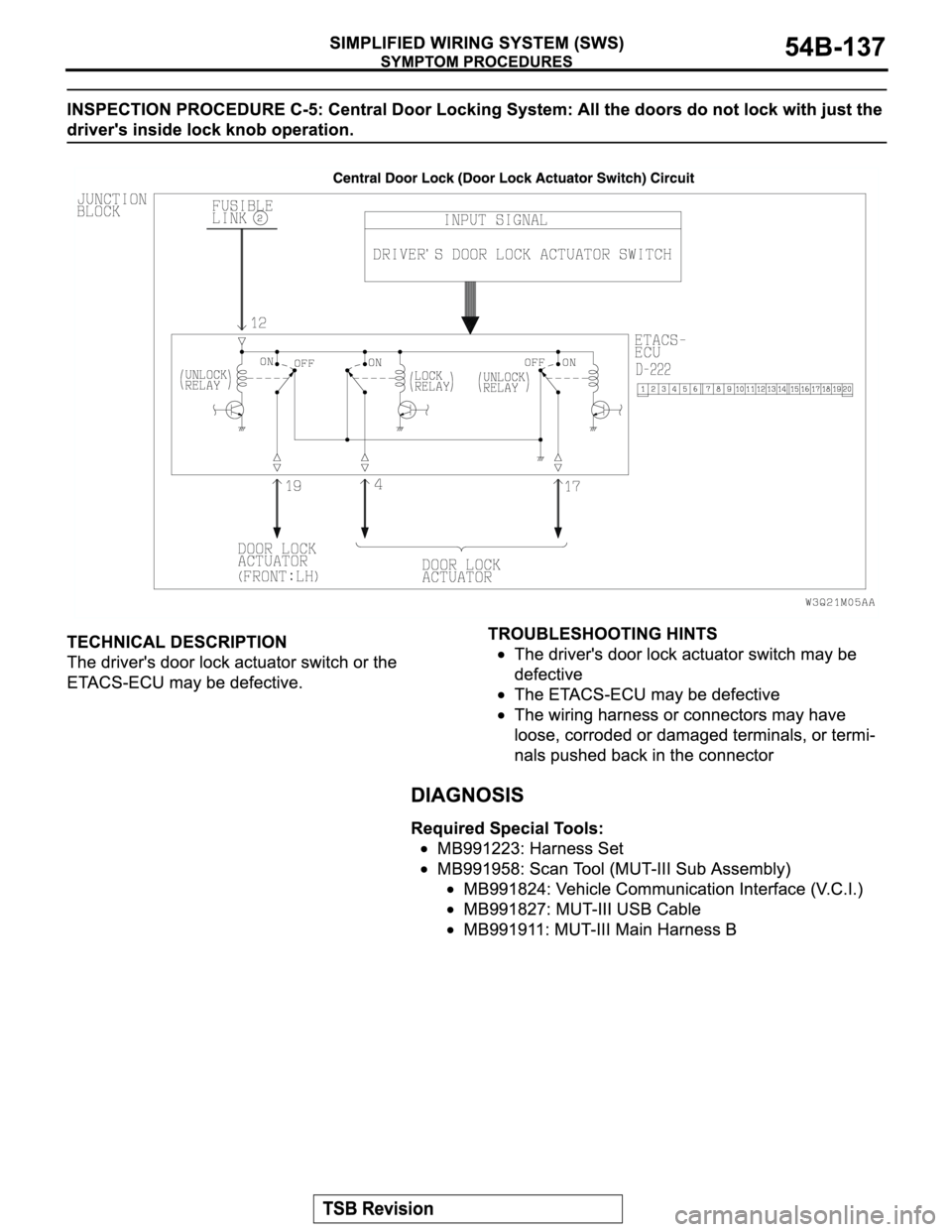 MITSUBISHI MONTERO 2004 Service Repair Manual MITSUBISHI MONTERO 2004 Service Repair Manual