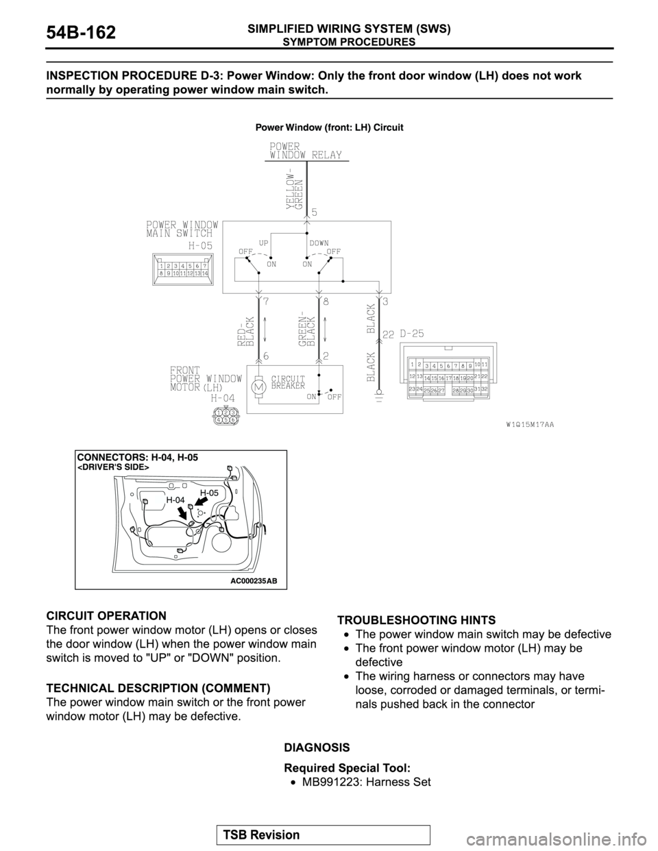 MITSUBISHI MONTERO 2004 Service Repair Manual MITSUBISHI MONTERO 2004 Service Repair Manual