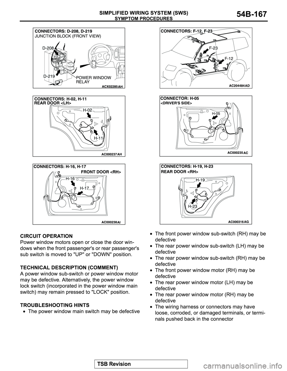 MITSUBISHI MONTERO 2004 Service Repair Manual MITSUBISHI MONTERO 2004 Service Repair Manual