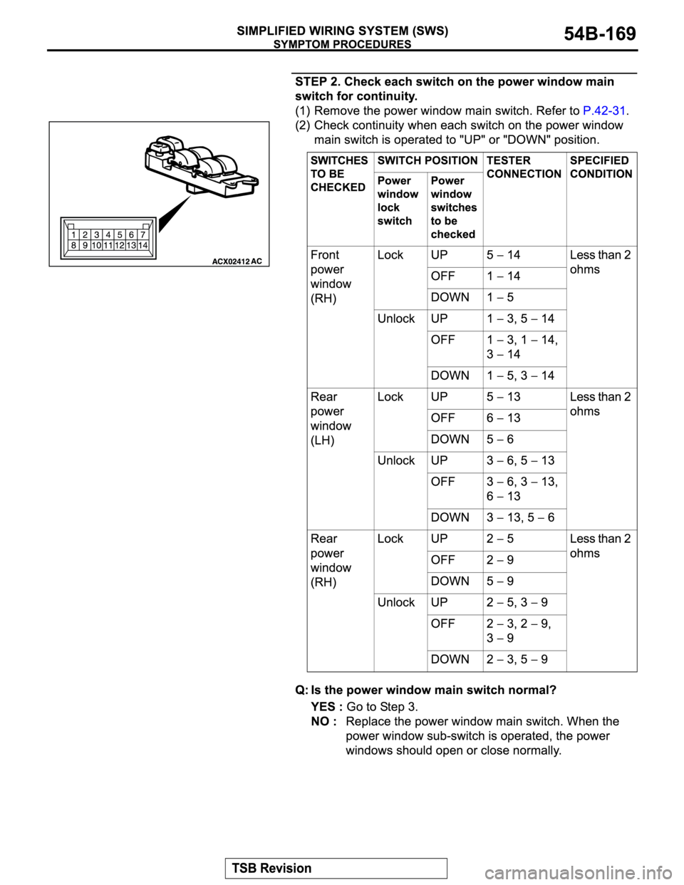 MITSUBISHI MONTERO 2004 Service Repair Manual MITSUBISHI MONTERO 2004 Service Repair Manual