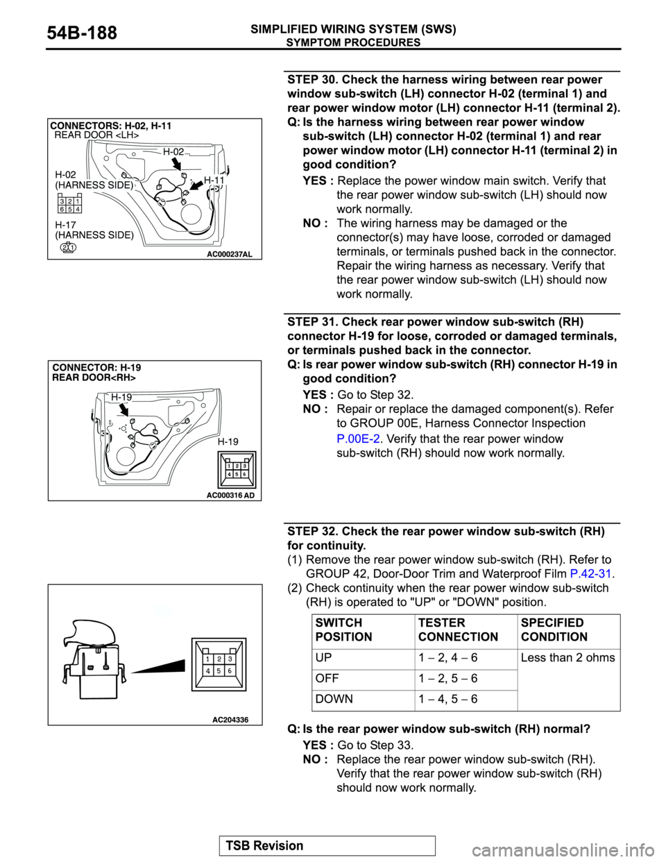 MITSUBISHI MONTERO 2004 Service Repair Manual MITSUBISHI MONTERO 2004 Service Repair Manual