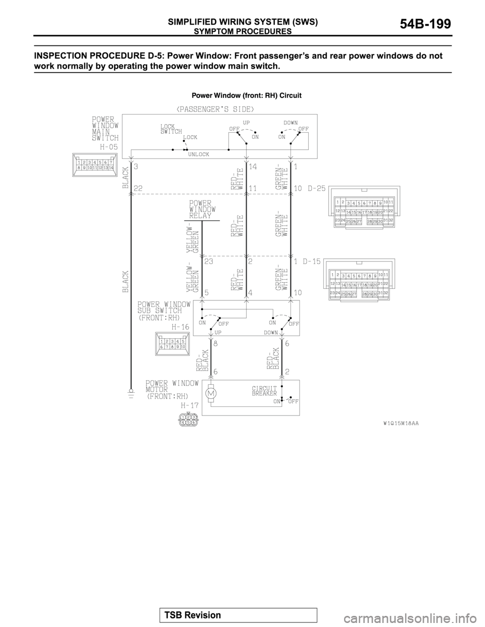 MITSUBISHI MONTERO 2004 Service Repair Manual MITSUBISHI MONTERO 2004 Service Repair Manual