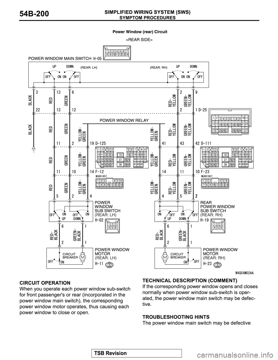 MITSUBISHI MONTERO 2004 Service Repair Manual MITSUBISHI MONTERO 2004 Service Repair Manual