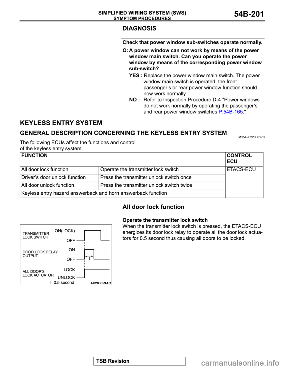 MITSUBISHI MONTERO 2004 Service Repair Manual MITSUBISHI MONTERO 2004 Service Repair Manual